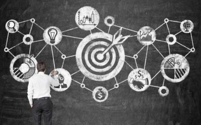 Marketing for One, Marketing for All