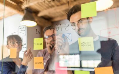 What it Takes to Start a Business