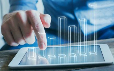 Tracking Your Key Performance Indicators