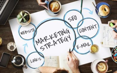 Understanding Marketing
