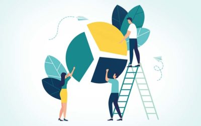 Create a Business Budget
