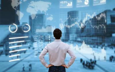How to Assess Supply Chain Management