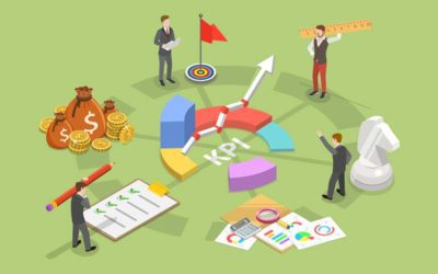Choosing the Right Product KPIs