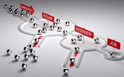 Why Your Business Needs an Applicant Tracking System
