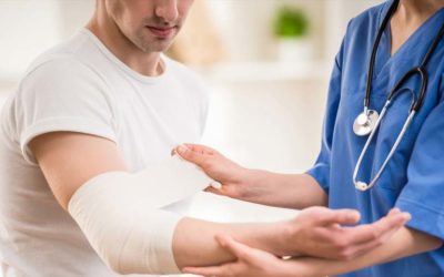 Protect Yourself With General Liability Insurance