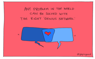 Are You A Genius?