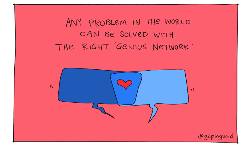 Are You A Genius?