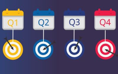 How to Create a Q1, Q2, Q3, and Q4 Plan
