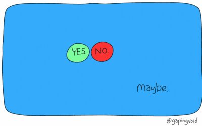 Inside Opportunities vs Outside Opportunities