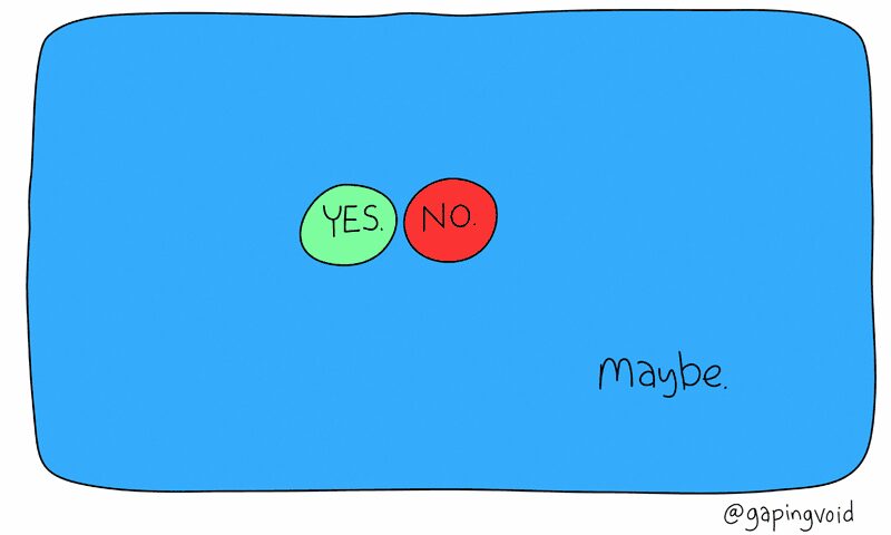 Inside Opportunities vs Outside Opportunities